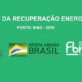 FBRER lança Atlas da Recuperação Energética em Seminário da ANEEL
